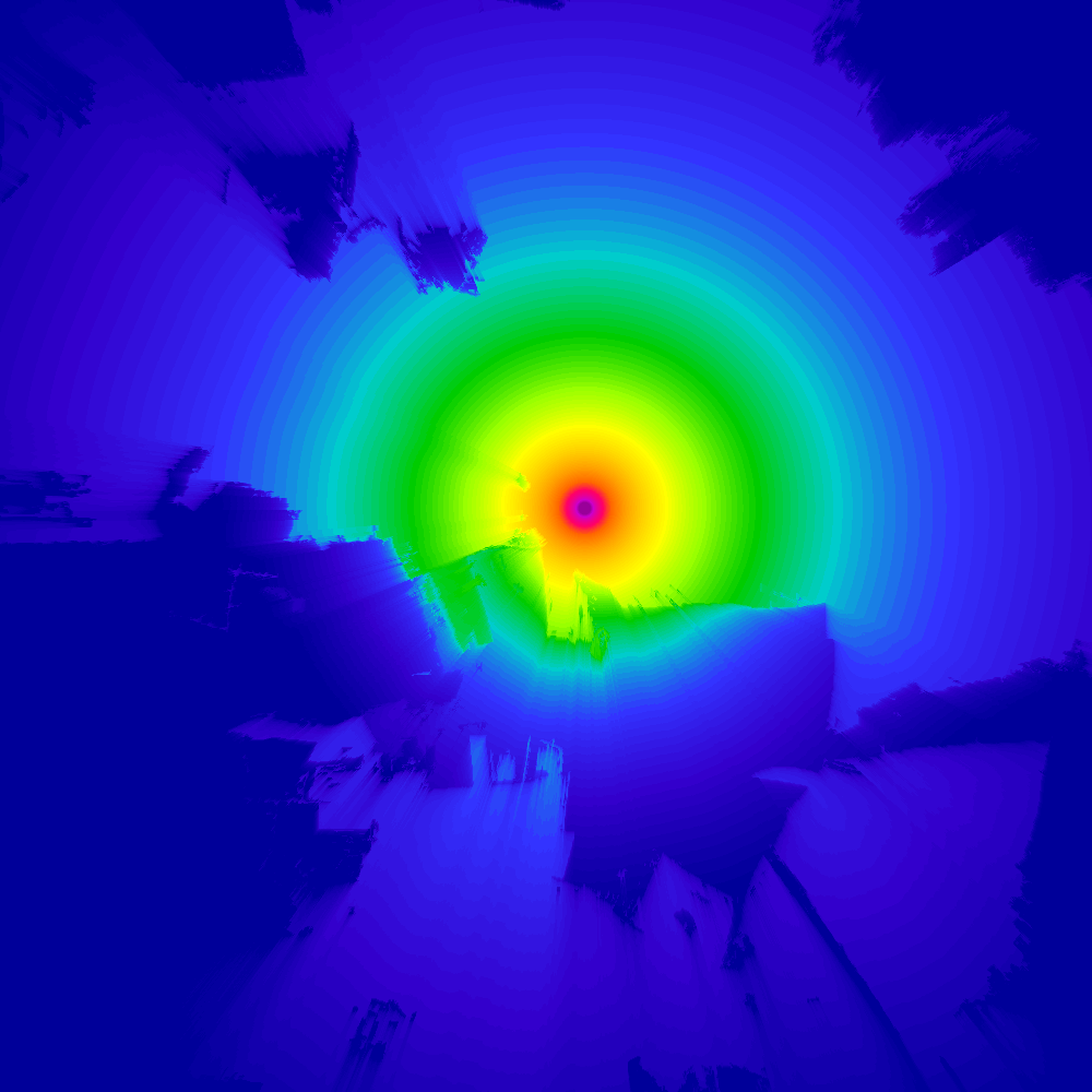 Example of Field Strength Prediction with DiLaP Model